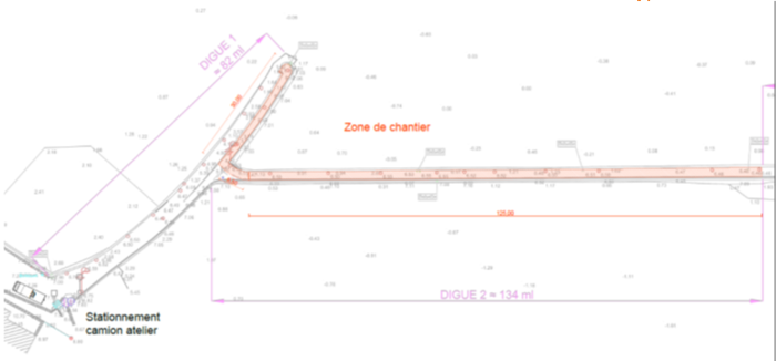Plan d'intervention digue de lomener