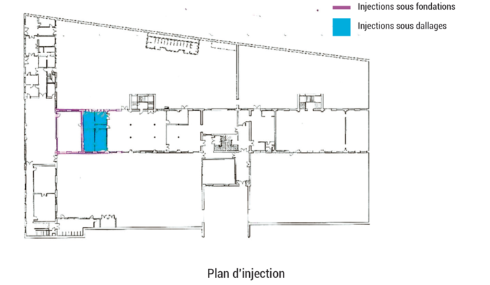 Plan dintervention