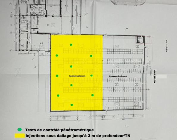 Plan d'intervention du site 