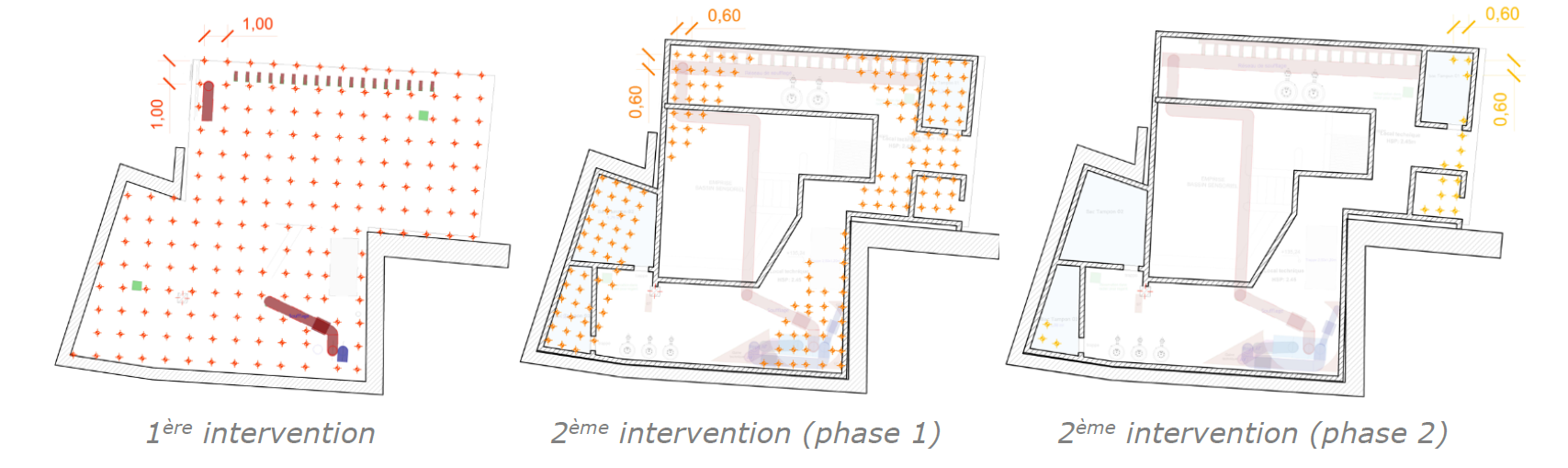 Plan d'intervention Uretek