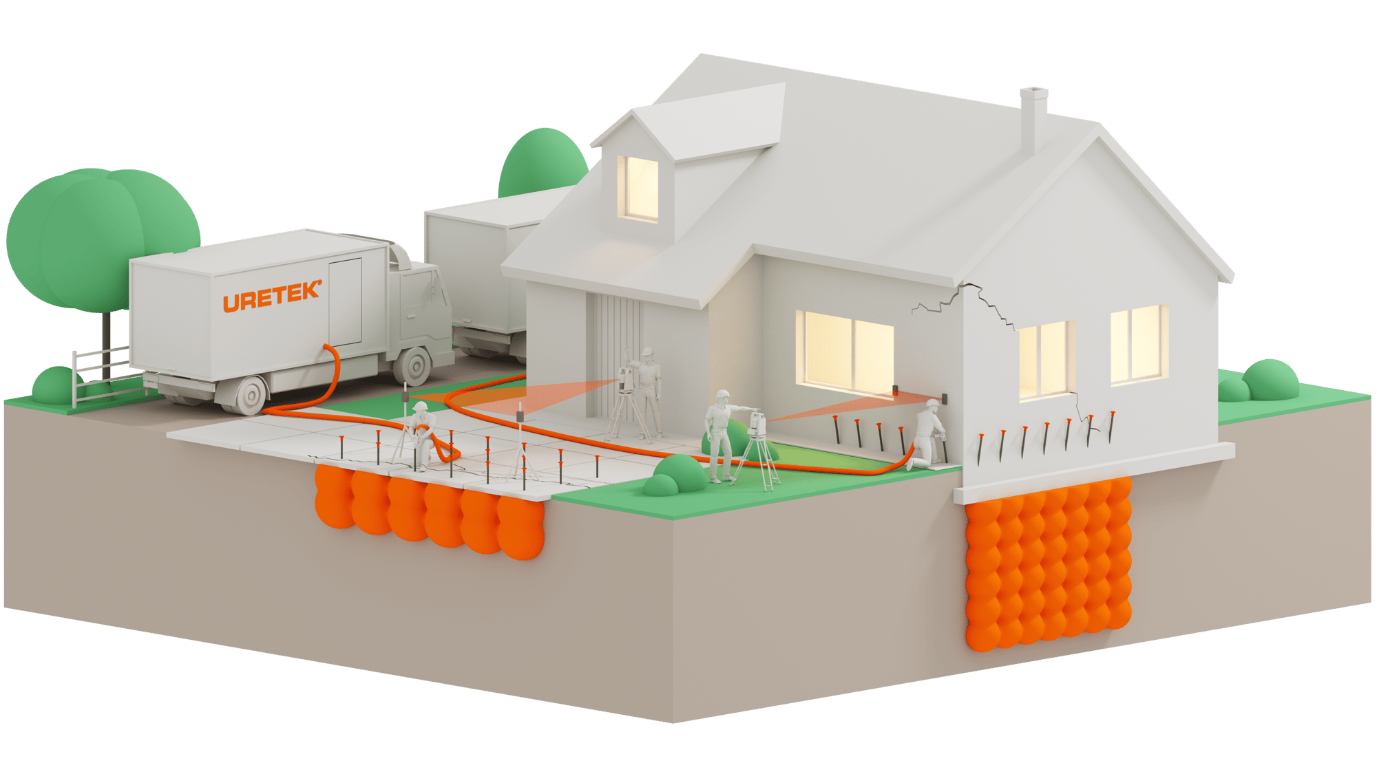 Visual 3D Consolidation des sols de fondation d'une maison