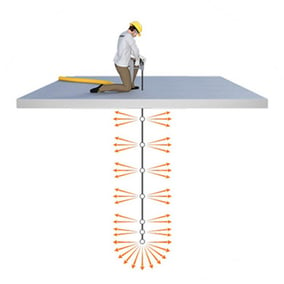 Technique d'injection Multipoint