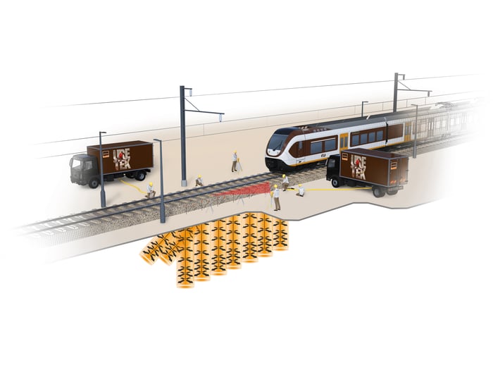 image 3d du déroulement d'une intervention d'URETEK sous une voie ferrée ou en gare