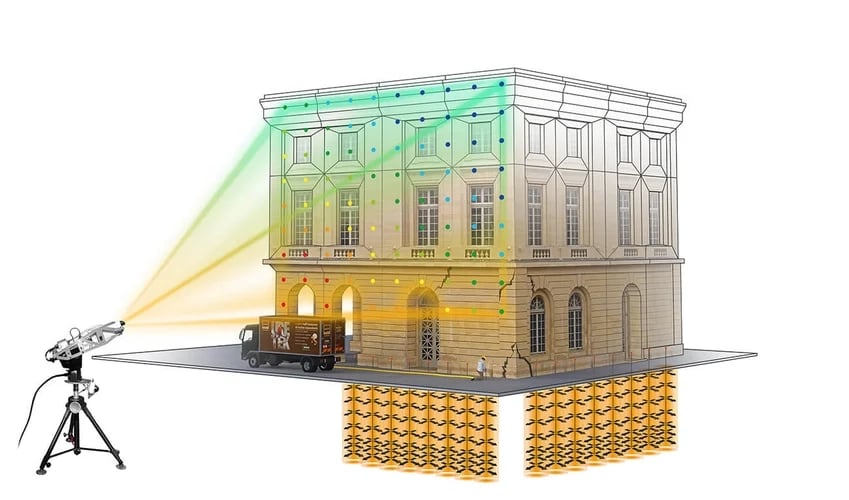 Stabilisation d'un monument historique sous suivi tridimensionnelle au radar 3D