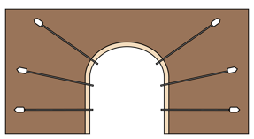 Schéma montrant l'application de micro-ancrage URETEK sur des passages souterrains, galeries et tunnels