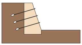 Schéma montrant l'application de micro-ancrage URETEK pour les murs de soutènement, digues ou quais 