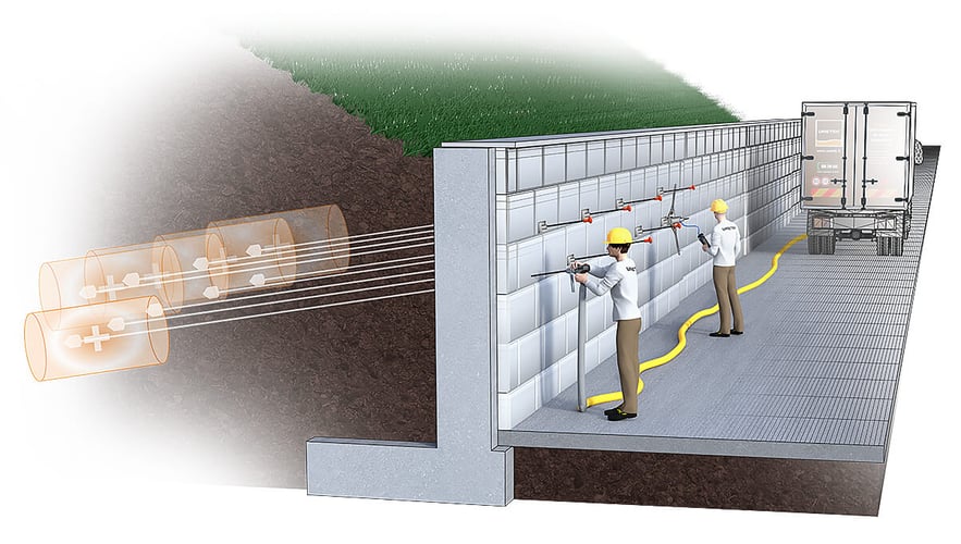 Ancrage d'un mur de soutènement avec la résine expansive et les micro-tirants d'URETEK