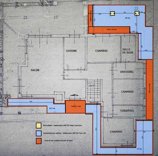 schema intervento marciapiede sumirago varese consolidamento uretek