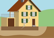 Différence structurelle des sols