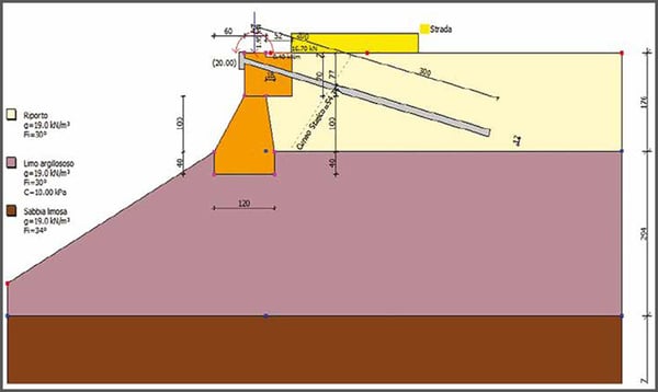 schema-della-sezione-di-calcolo