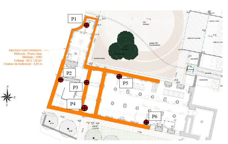 Plan d'intervention du site 