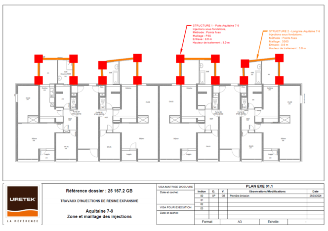 Plan d'intervention Uretek