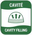 CAVITY FILLING par URETEK