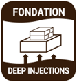 URETEK_Deep_Injections