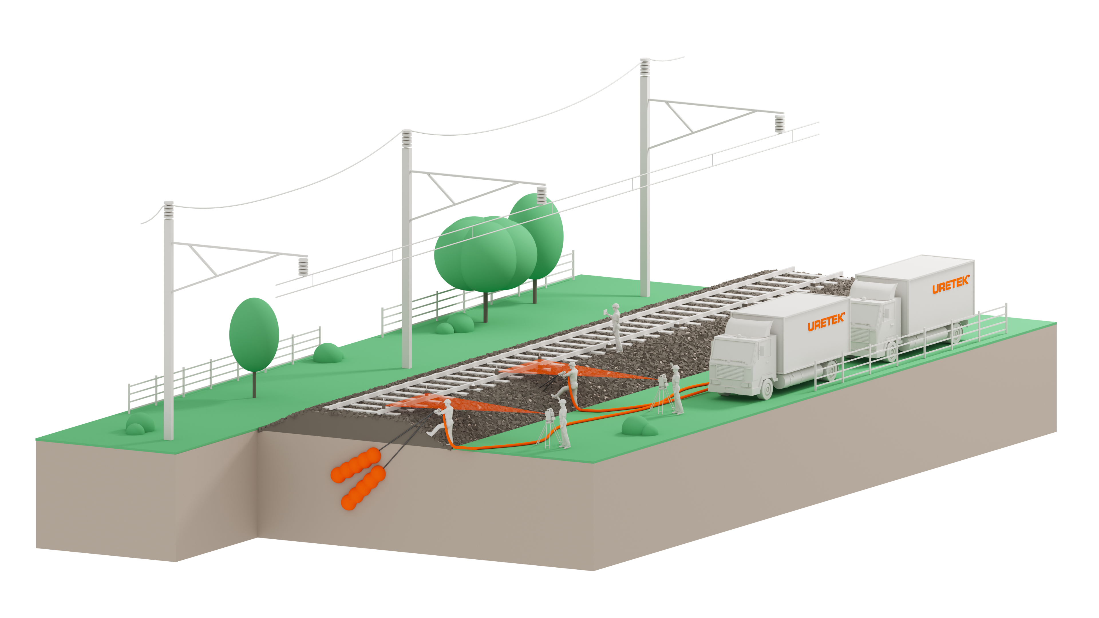 uretek_visual_3D_n_10 - railways_sector_06