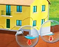 cedimenti-differenziali-terreni-eccesso-acqua
