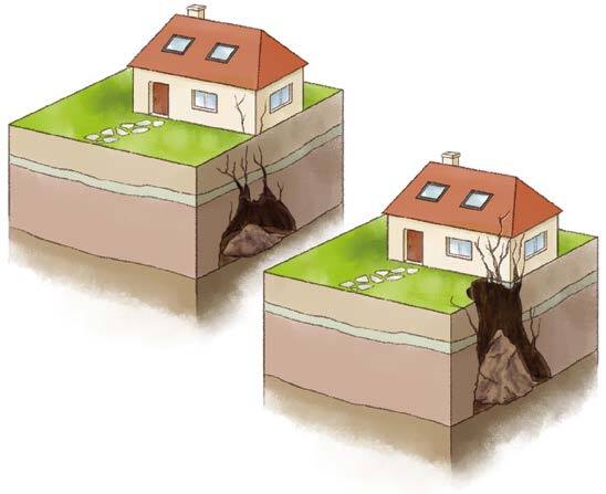 schema representant l'impact des mouvements de terrain sur les maisons