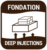 DEEP INJECTIONS