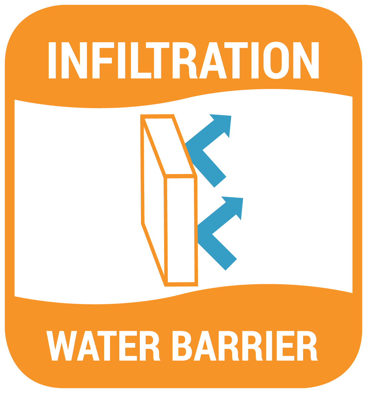 WATER BARRIER