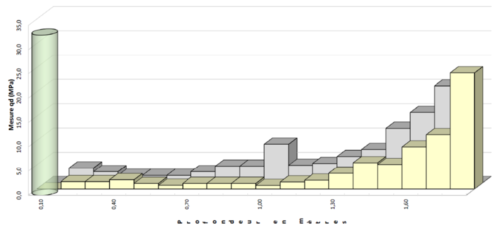 2025-10 - Maision Semoy (75) (MA)